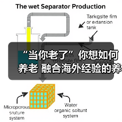 “当你老了”你想如何养老 融合海外经验的养老机构试水南京(图3) “当你老了”你想如何养老 融合海外经验的养老机构试水南京(图3)