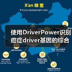 使用DriverPower识别癌症driver基因的综合负荷和功能影响测试(图4) 使用DriverPower识别癌症driver基因的综合负荷和功能影响测试(图4)