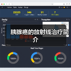 胰腺癌的放射线治疗简介(图1) 胰腺癌的放射线治疗简介(图1)