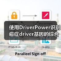 使用DriverPower识别癌症driver基因的综合负荷和功能影响测试(图2) 使用DriverPower识别癌症driver基因的综合负荷和功能影响测试(图2)
