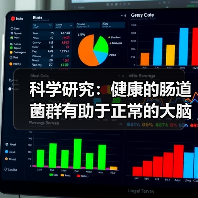 科学研究:健康的肠道菌群有助于正常的大脑功能,(图3) 科学研究:健康的肠道菌群有助于正常的大脑功能,(图3)