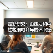 最新研究:由压力和中性粒细胞介导的休眠癌细胞再激活机制(图3) 最新研究:由压力和中性粒细胞介导的休眠癌细胞再激活机制(图3)
