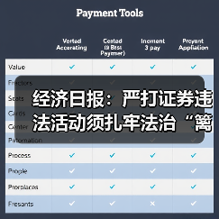 经济日报:严打证券违法活动须扎牢法治“篱笆”(图2) 经济日报:严打证券违法活动须扎牢法治“篱笆”(图2)