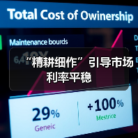 “精耕细作”引导市场利率平稳(图3) “精耕细作”引导市场利率平稳(图3)