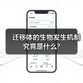 迁移体的生物发生机制究竟是什么?(图2) 迁移体的生物发生机制究竟是什么?(图2)