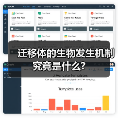 迁移体的生物发生机制究竟是什么?(图1) 迁移体的生物发生机制究竟是什么?(图1)