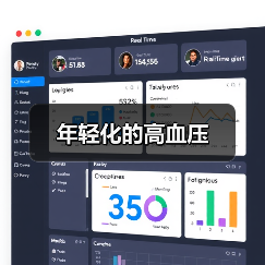 年轻化的高血压(图4) 年轻化的高血压(图4)