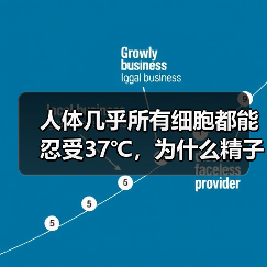 人体几乎所有细胞都能忍受37℃,为什么精子只能忍受 35℃ 呢?(图2) 人体几乎所有细胞都能忍受37℃,为什么精子只能忍受 35℃ 呢?(图2)
