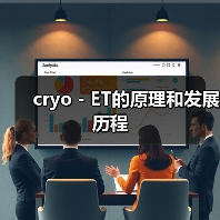 cryo-ET的原理和发展历程(图3) cryo-ET的原理和发展历程(图3)