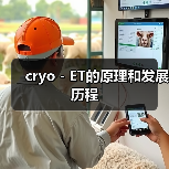 cryo-ET的原理和发展历程(图1) cryo-ET的原理和发展历程(图1)