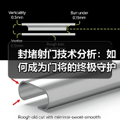 封堵射门技术分析:如何成为门将的终极守护者(图1) 封堵射门技术分析:如何成为门将的终极守护者(图1)
