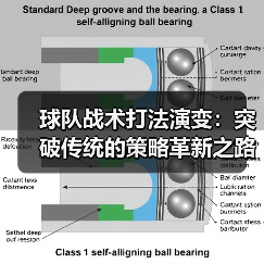 球队战术打法演变:突破传统的策略革新之路(图4) 球队战术打法演变:突破传统的策略革新之路(图4)