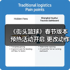 《街头篮球》春节版本预热活动开启 更改动作道具“末世狂潮之靴”来袭（图3）