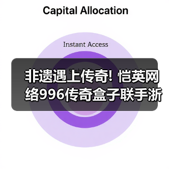 非遗遇上传奇! 恺英网络996传奇盒子联手浙江文交所启动"了不起的传奇人"项(图2) 非遗遇上传奇! 恺英网络996传奇盒子联手浙江文交所启动"了不起的传奇人"项(图2)