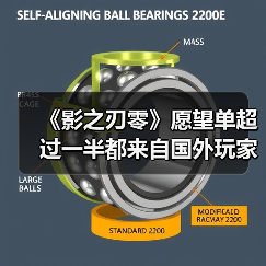 《影之刃零》愿望单超过一半都来自国外玩家(图4) 《影之刃零》愿望单超过一半都来自国外玩家(图4)