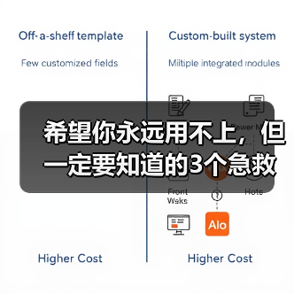 希望你永远用不上,但一定要知道的3个急救方法(图3) 希望你永远用不上,但一定要知道的3个急救方法(图3)