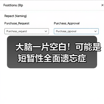 大脑一片空白!可能是短暂性全面遗忘症(图3) 大脑一片空白!可能是短暂性全面遗忘症(图3)