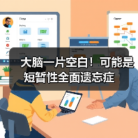 大脑一片空白!可能是短暂性全面遗忘症(图2) 大脑一片空白!可能是短暂性全面遗忘症(图2)