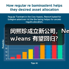 闵熙珍成立新公司，NewJeans 有望回归？