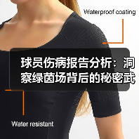 球员伤病报告分析:洞察绿茵场背后的秘密武器(图4) 球员伤病报告分析:洞察绿茵场背后的秘密武器(图4)