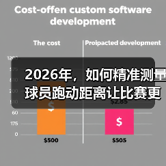 2026年，如何精准测量球员跑动距离让比赛更科学？