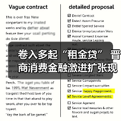 卷入多起“租金贷” 晋商消费金融激进扩张现“隐忧”(图3) 卷入多起“租金贷” 晋商消费金融激进扩张现“隐忧”(图3)