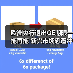 欧洲央行退出QE期限一拖再拖 新兴市场恐遭冲击(图1) 欧洲央行退出QE期限一拖再拖 新兴市场恐遭冲击(图1)