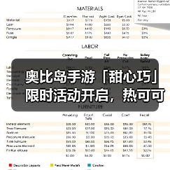 奥比岛手游「甜心巧」限时活动开启,热可可主题时装&家具上新(图2) 奥比岛手游「甜心巧」限时活动开启,热可可主题时装&家具上新(图2)