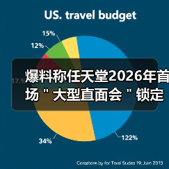 爆料称任天堂2026年首场"大型直面会"锁定2月第一周(图2) 爆料称任天堂2026年首场"大型直面会"锁定2月第一周(图2)