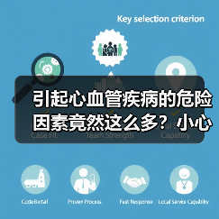 引起心血管疾病的危险因素竟然这么多？小心中招！