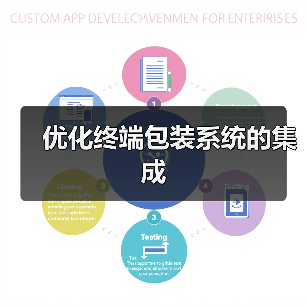 优化终端包装系统的集成(图3) 优化终端包装系统的集成(图3)