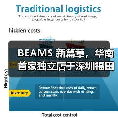 BEAMS 新篇章,华南首家独立店于深圳福田星河 COCO Park 璀璨启幕(图4) BEAMS 新篇章,华南首家独立店于深圳福田星河 COCO Park 璀璨启幕(图4)