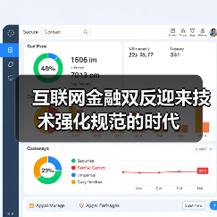 互联网金融双反迎来技术强化规范的时代(图2) 互联网金融双反迎来技术强化规范的时代(图2)
