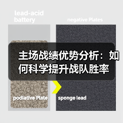 主场战绩优势分析：如何科学提升战队胜率