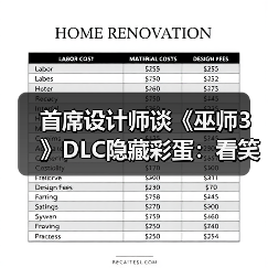 首席设计师谈《巫师3》DLC隐藏彩蛋：看笑了！