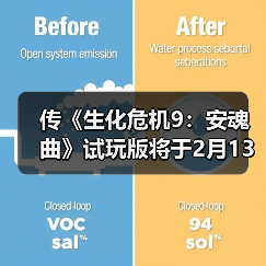 传《生化危机9:安魂曲》试玩版将于2月13日发布(图2) 传《生化危机9:安魂曲》试玩版将于2月13日发布(图2)