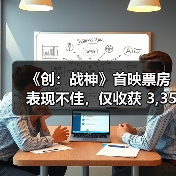 《创：战神》首映票房表现不佳，仅收获 3,350 万美元