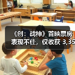 《创：战神》首映票房表现不佳，仅收获 3,350 万美元（图3）