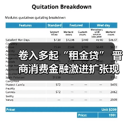 卷入多起“租金贷” 晋商消费金融激进扩张现“隐忧”（图4）