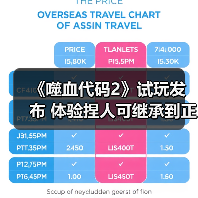 《噬血代码2》试玩发布 体验捏人可继承到正式版(图4) 《噬血代码2》试玩发布 体验捏人可继承到正式版(图4)