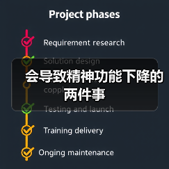 会导致精神功能下降的两件事(图3) 会导致精神功能下降的两件事(图3)