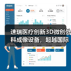 速瑞医疗创新3D微创外科成像设备,超越国际一线品牌(图3) 速瑞医疗创新3D微创外科成像设备,超越国际一线品牌(图3)