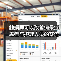 触摸屏可以改善痴呆症患者与护理人员的交流?(图3) 触摸屏可以改善痴呆症患者与护理人员的交流?(图3)