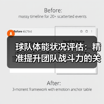 球队体能状况评估:精准提升团队战斗力的关键秘籍(图2) 球队体能状况评估:精准提升团队战斗力的关键秘籍(图2)