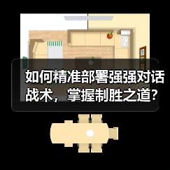 如何精准部署强强对话战术,掌握制胜之道?(图3) 如何精准部署强强对话战术,掌握制胜之道?(图3)