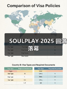 SOULPLAY 2025 圆满落幕(图2) SOULPLAY 2025 圆满落幕(图2)