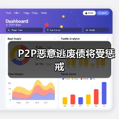 P2P恶意逃废债将受惩戒(图2) P2P恶意逃废债将受惩戒(图2)