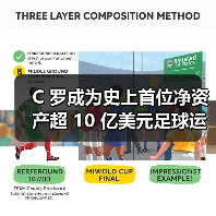 C 罗成为史上首位净资产超 10 亿美元足球运动员（图3）