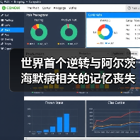 世界首个逆转与阿尔茨海默病相关的记忆丧失的基因疗法(图1) 世界首个逆转与阿尔茨海默病相关的记忆丧失的基因疗法(图1)