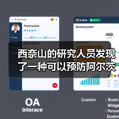 西奈山的研究人员发现了一种可以预防阿尔茨海默病的蛋白质(图3) 西奈山的研究人员发现了一种可以预防阿尔茨海默病的蛋白质(图3)